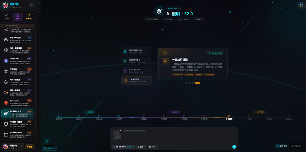 电商智能作图案例